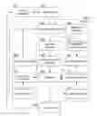 Fig. 01 - System and method of execution of code by an interpreter