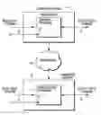 Fig. 01 - PROTECTION OF PROGRAMS, STREAMING MEDIA AND OTHER DATA FLOWS