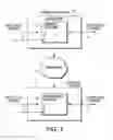Fig. 02 - PROTECTION OF PROGRAMS, STREAMING MEDIA AND OTHER DATA FLOWS