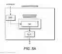 Fig. 07 - PROTECTION OF PROGRAMS, STREAMING MEDIA AND OTHER DATA FLOWS