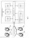 Fig. 02 - Secure execution environment on a server