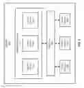 Fig. 04 - Secure execution environment on a server