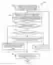 Fig. 01 - Oblivious order-preserving encryption