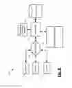 Fig. 09 - Multi-party encryption cube processing apparatuses, methods and systems