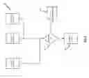 Fig. 10 - Multi-party encryption cube processing apparatuses, methods and systems