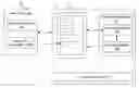 Fig. 01 - System and method of preventing unfair evaluation of applications by users