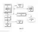 Fig. 08 - Interlocked blockchains to increase blockchain security