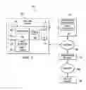 Fig. 03 - Theft detector