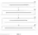 Fig. 06 - System and method for determining location of object using RFID tag