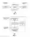 Fig. 02 - Method and apparatus for tracking via a radio frequency identification device