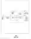 Fig. 25 - Method and apparatus for tracking via a radio frequency identification device
