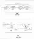 Fig. 27 - Method and apparatus for tracking via a radio frequency identification device