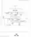 Fig. 28 - Method and apparatus for tracking via a radio frequency identification device