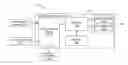 Fig. 01 - Vehicle classification and vehicle pose estimation