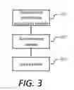 Fig. 06 - Method, apparatus and computer-readable medium for fingerprint identification