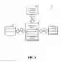 Fig. 04 - METHOD AND APPARATUS FOR 3D FACIAL RECOGNITION