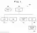 Fig. 02 - Image processing apparatus, control method, and storage medium