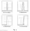 Fig. 03 - Determination of low image quality of a vehicle camera caused by heavy rain
