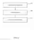 Fig. 08 - Visual-saliency driven scene description