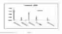 Fig. 02 - Tablet dishwashing detergent and methods for making and using the same