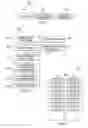 Fig. 02 - Methods and systems for analyzing images in convolutional neural networks