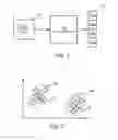 Fig. 02 - Method, computer program product and device for training a neural network