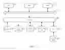 Fig. 06 - Method, device and apparatus for recognizing picture