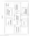 Fig. 04 - Facility walkthrough and maintenance guided by scannable tags or data