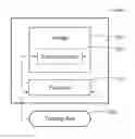 Fig. 01 - Method and apparatus for performing recognition using recurrent model and training recurrent model