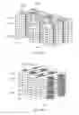 Fig. 33 - Three-dimensional neural network array