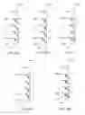 Fig. 35 - Three-dimensional neural network array