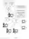 Fig. 02 - Performance of time intensive question processing in a cognitive system