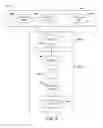 Fig. 06 - PREDICTING APPLICATION RESPONSE TIME BASED ON METRICS