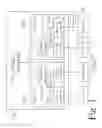Fig. 02 - EPISTEMIC UNCERTAINTY REDUCTION USING SIMULATIONS, MODELS AND DATA EXCHANGE