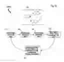 Fig. 16 - EPISTEMIC UNCERTAINTY REDUCTION USING SIMULATIONS, MODELS AND DATA EXCHANGE