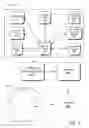 Fig. 03 - WEARABLE DEVICE CONTROL WITH INFERRED INSIGHTS