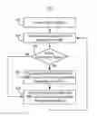 Fig. 01 - Apparatus and method for data-based referenced navigation