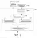 Fig. 02 - System and method for predicting remaining lifetime of a component of equipment