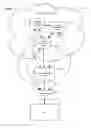 Fig. 02 - Multiple choice decision engine for an electronic personal assistant