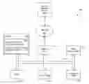 Fig. 01 - Method for Providing Financial-Related, Blockchain-Associated Cognitive Insights Using Blockchains