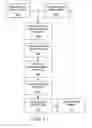 Fig. 02 - Systems and methods for maximizing expected utility of signal injection test patterns in utility grids