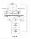 Fig. 07 - Systems and methods for maximizing expected utility of signal injection test patterns in utility grids