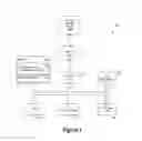 Fig. 02 - Providing Commerce-Related, Blockchain-Associated Cognitive Insights Using Blockchains