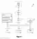 Fig. 02 - Method for Providing Commerce-Related, Blockchain-Associated Cognitive Insights Using Blockchains