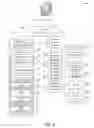 Fig. 04 - Activity based resource allocation modeling