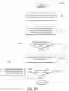 Fig. 13 - Activity based resource allocation modeling
