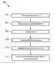Fig. 01 - METHOD AND SYSTEM FOR LOAD BALANCING OF CARE REQUESTS FOR WORKLOAD MANAGEMENT