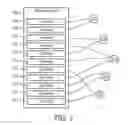 Fig. 03 - METHOD AND SYSTEM FOR LOAD BALANCING OF CARE REQUESTS FOR WORKLOAD MANAGEMENT