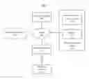 Fig. 01 - Systems and Methods for Estimating Product Inventory
