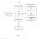 Fig. 02 - Systems and Methods for Estimating Product Inventory